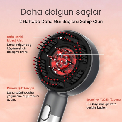 Alven Bloom™ 3'ü 1 Arada Saç Bakım Tarağı